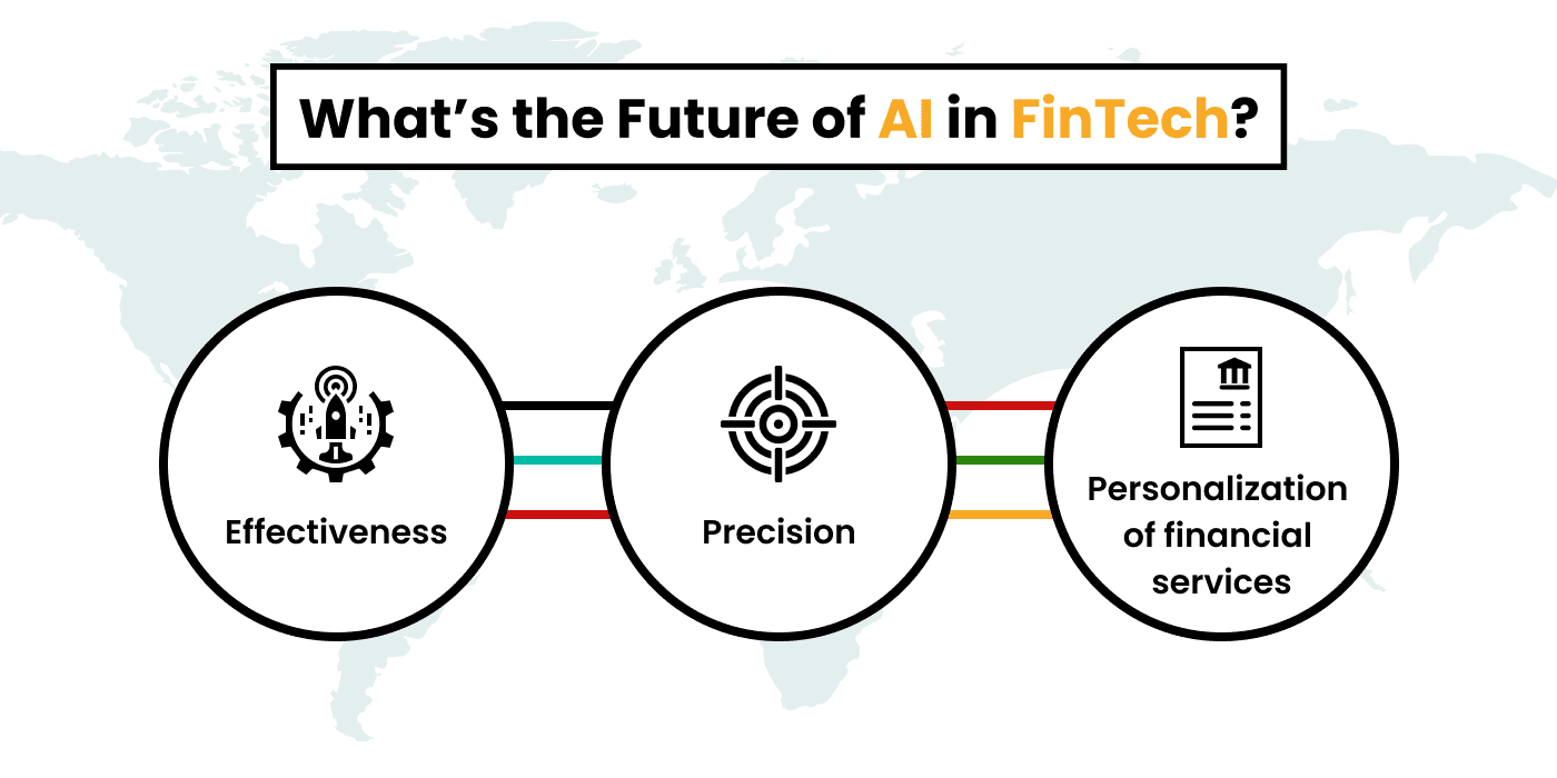 AI in FinTech has a bright future.
