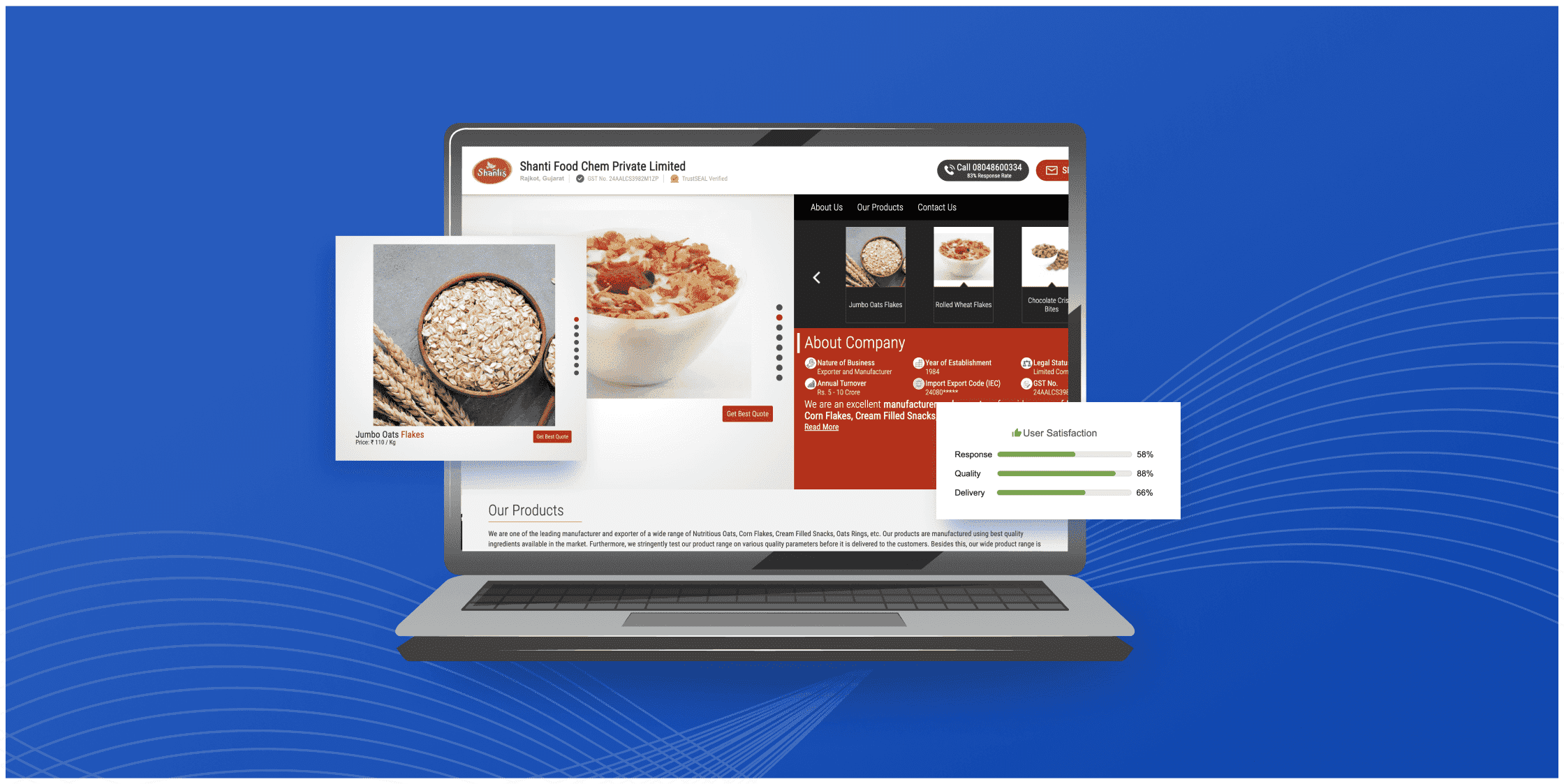 case study food Industry